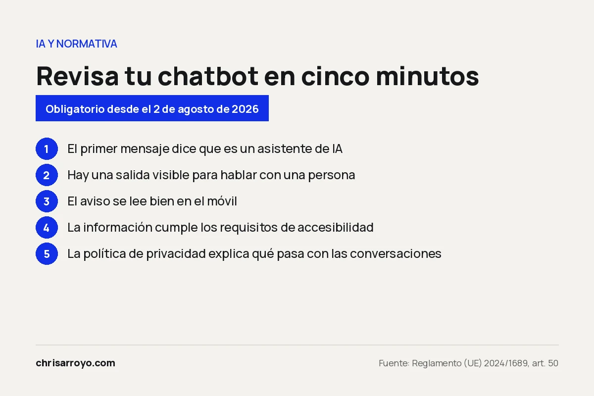 Lista de 5 comprobaciones para que un chatbot cumpla el Reglamento Europeo de IA