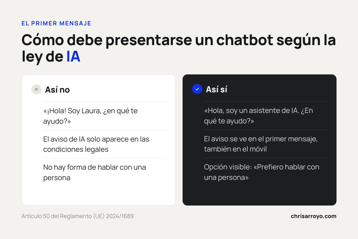 Comparativa de un primer mensaje de chatbot incorrecto y uno correcto según la ley de IA