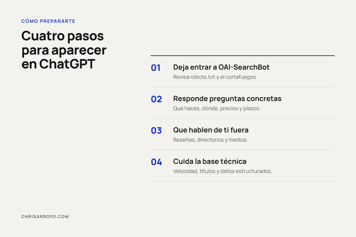 Cuatro pasos para aparecer en las respuestas de ChatGPT